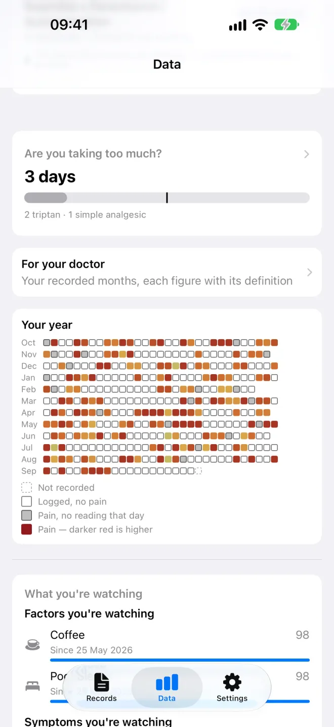 Inhead's Data screen: a For your doctor card above a Your year grid of small squares, darker red for higher pain
